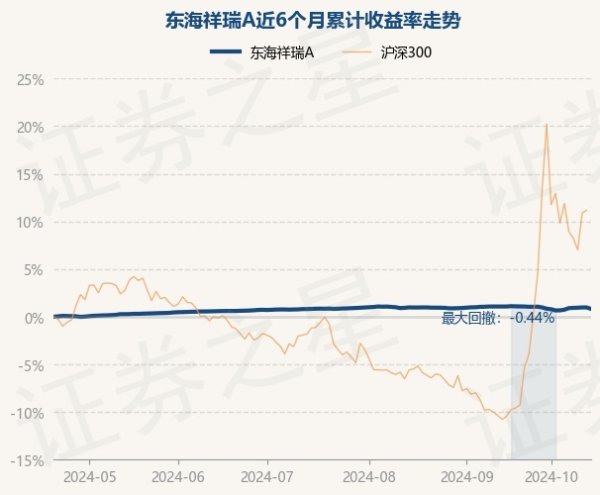 开yun体育网较前一往将来下落0.15%-开云「中国」Kaiyun·官方网站-登录入口